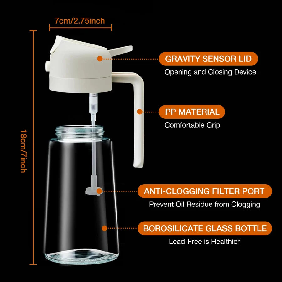 Snapkart: 2 in 1 Glass Sprayer & Dispenser